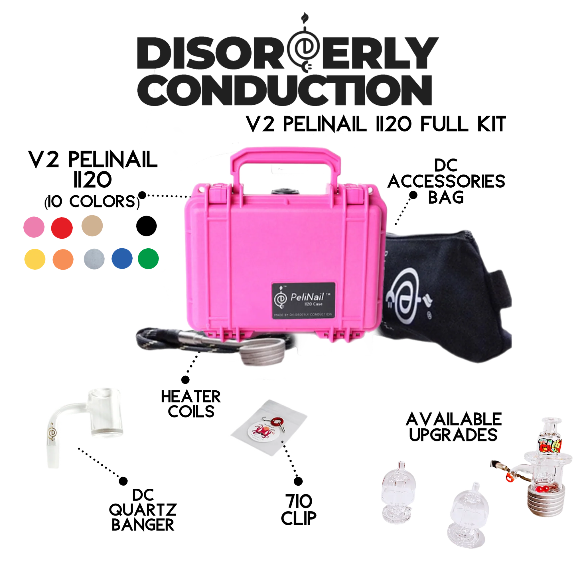V2 PELINAIL 1120 FULL KIT