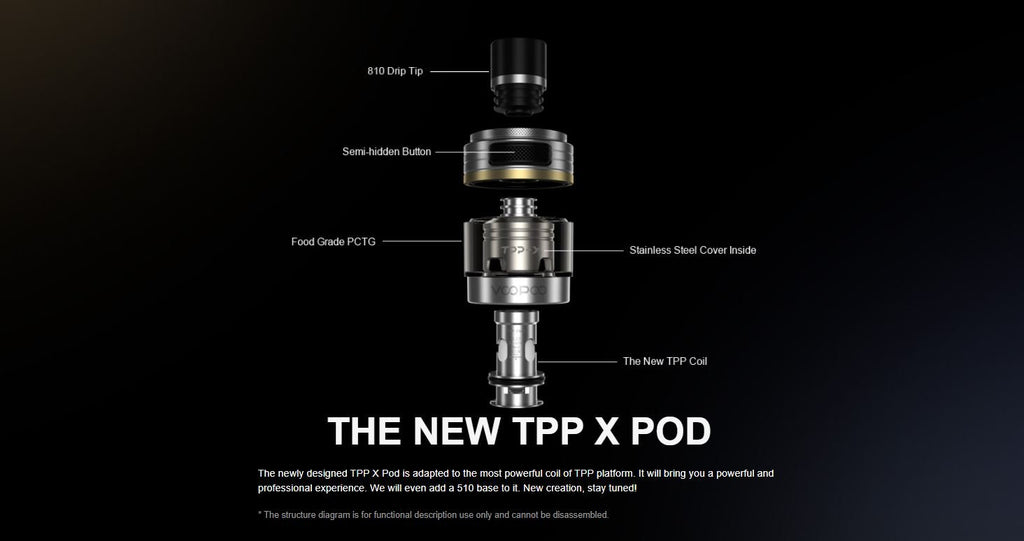 VOOPOO DRAG X PRO