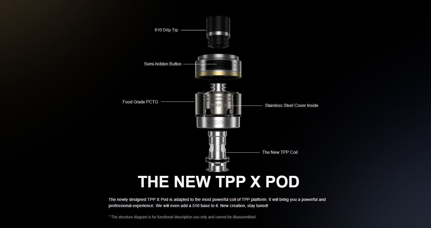 VOOPOO DRAG X PRO